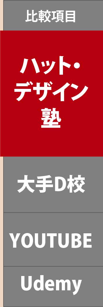 タイトル部分