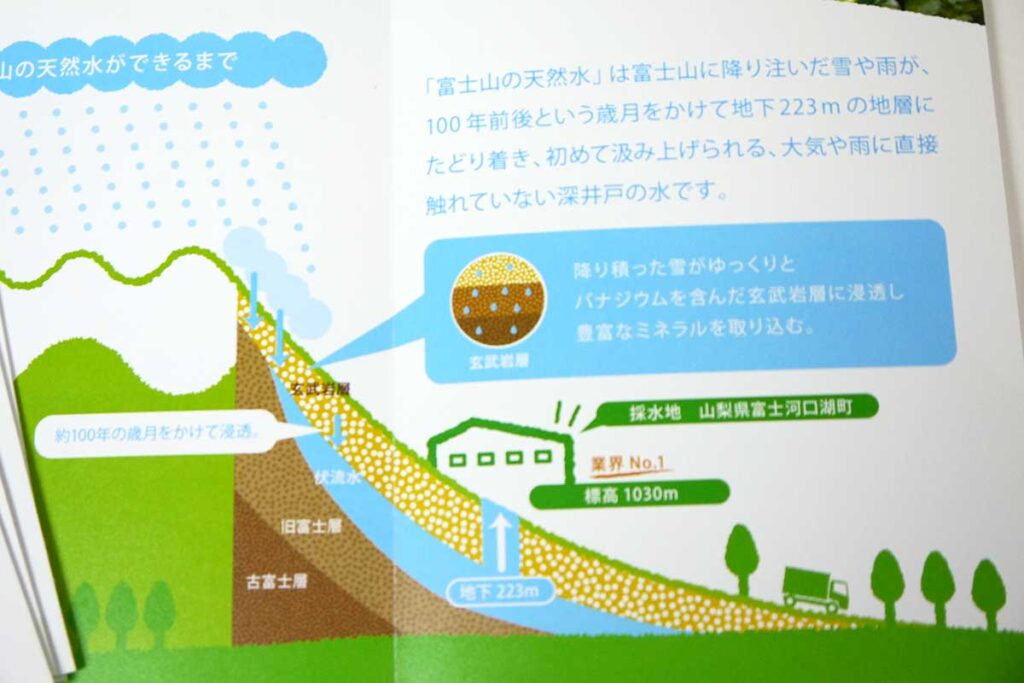 中面図解イラスト