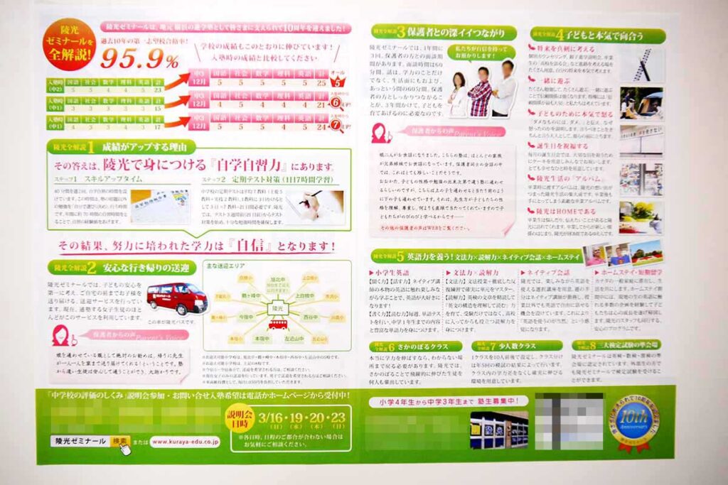 裏面デザインとレイアウトの工夫