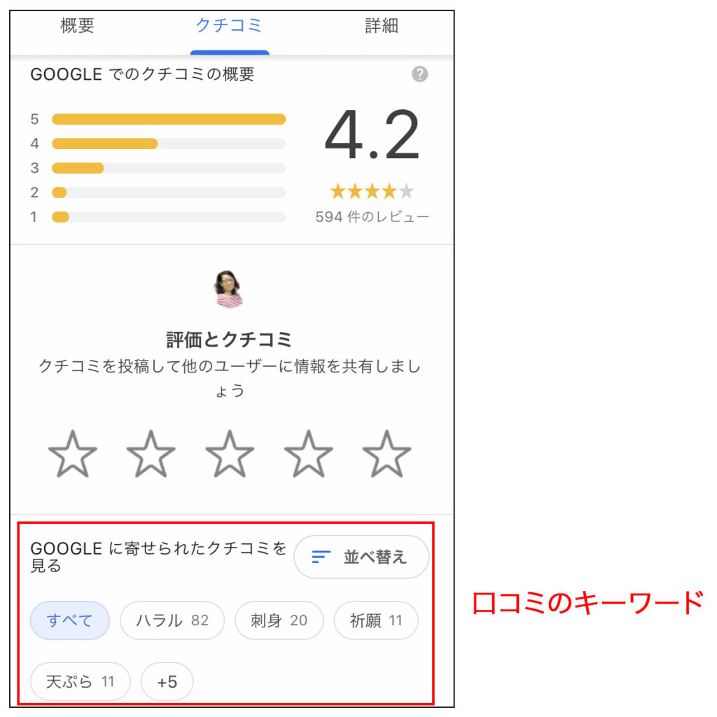 Googleビジネスプロフィールの口コミキーワード画面