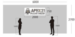 イラストレーターで作成した人物とパネルの比較シミュレーション図