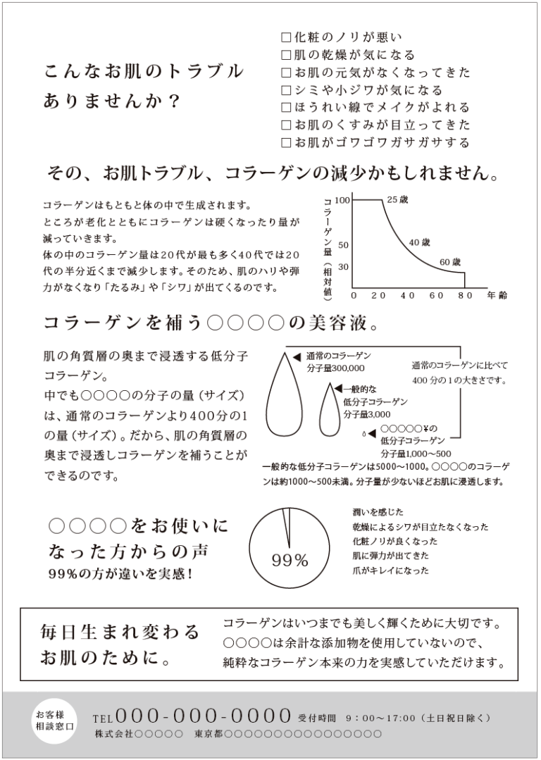 記載内容を装飾がない状態で全て載せた構成