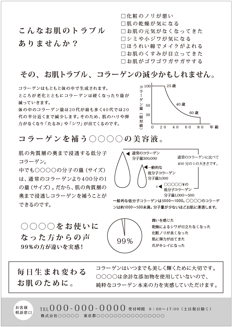 記載内容を装飾がない状態で全て載せた構成